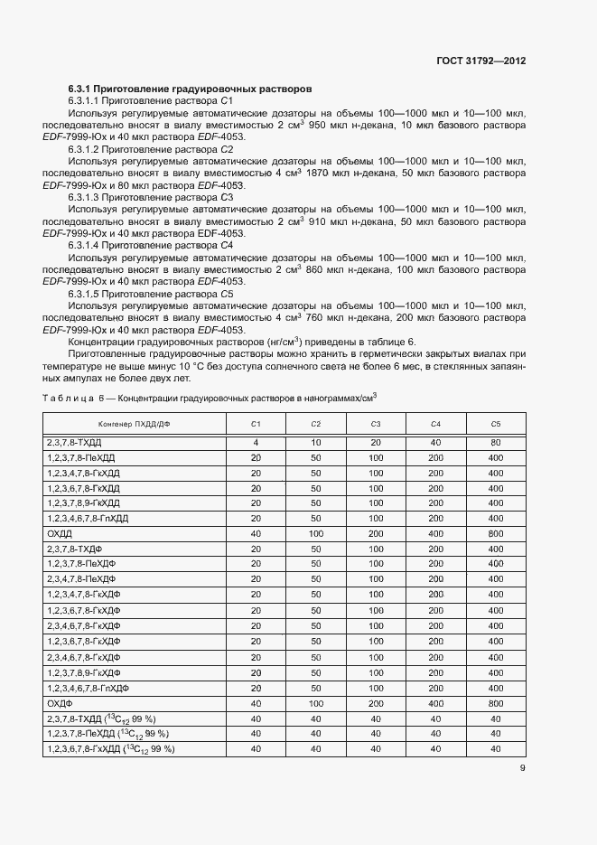 Страница 12 ГОСТ 31792-2012