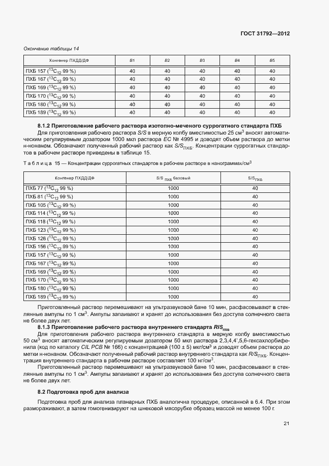 Страница 24 ГОСТ 31792-2012