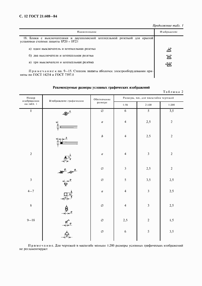 Страница 13 ГОСТ 21.608-84
