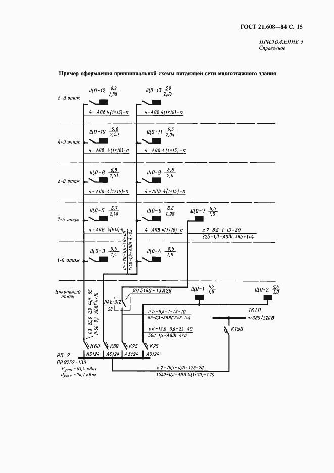 Страница 16 ГОСТ 21.608-84