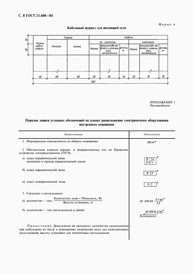 Страница 9 ГОСТ 21.608-84