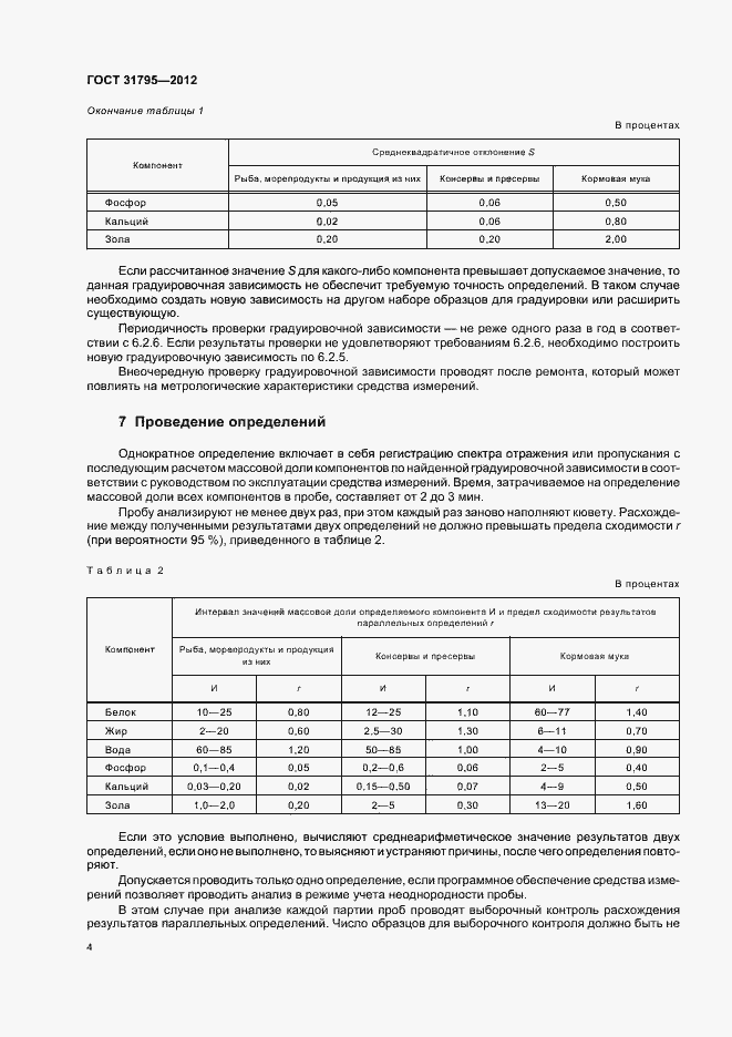 Страница 7 ГОСТ 31795-2012