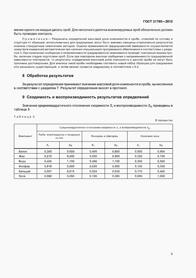 Страница 8 ГОСТ 31795-2012