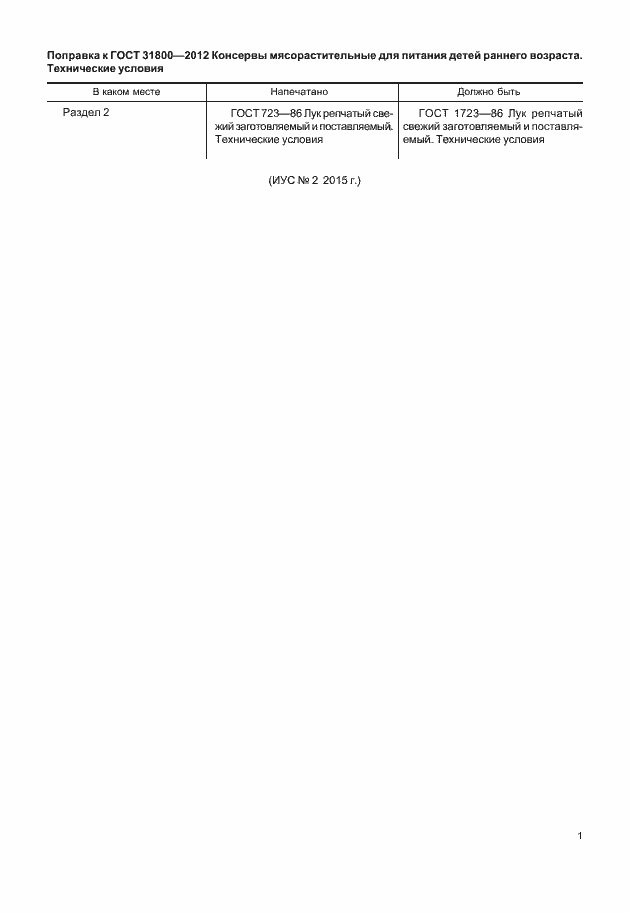 Приложение №1