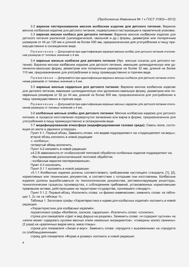 Приложение №1