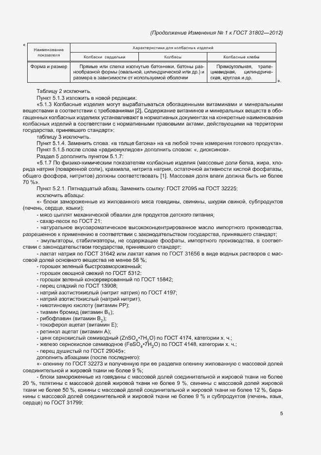 Приложение №1