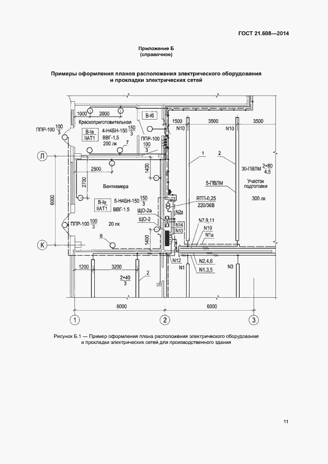 Страница 14 ГОСТ 21.608-2014