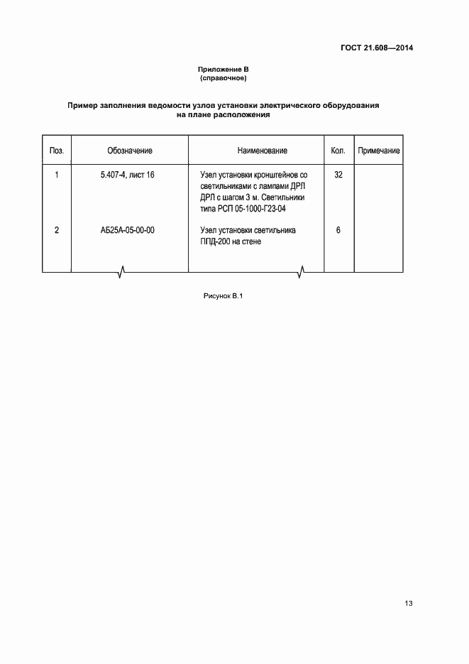 Страница 16 ГОСТ 21.608-2014