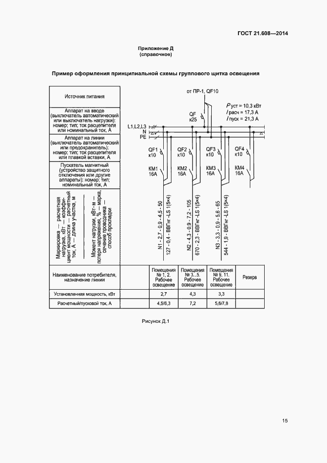 Страница 18 ГОСТ 21.608-2014