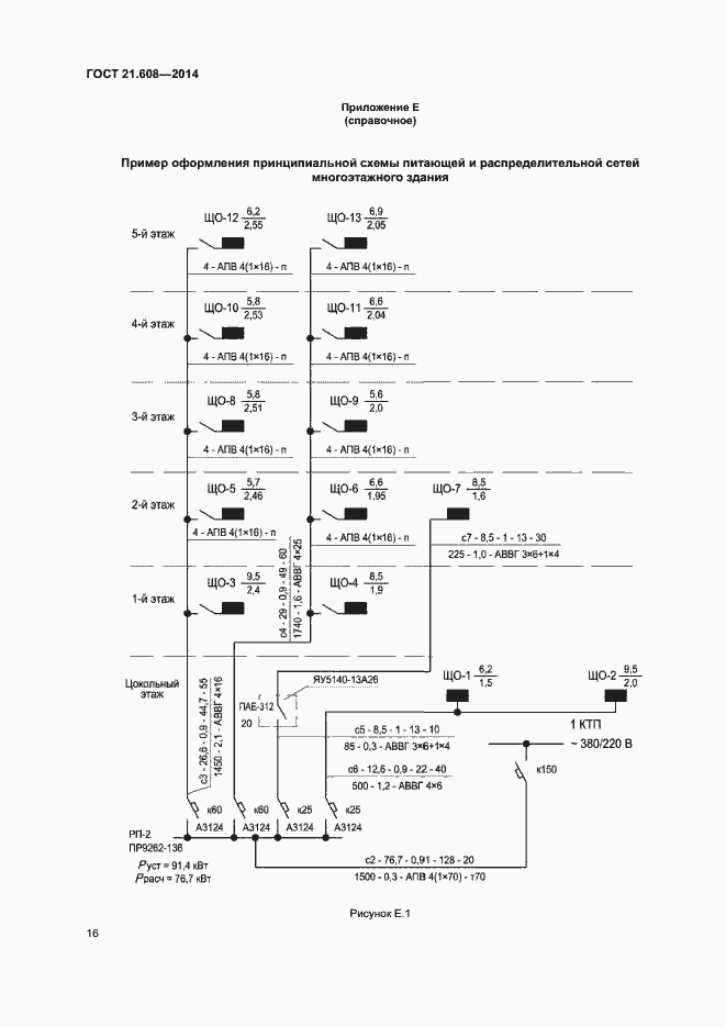 Страница 19 ГОСТ 21.608-2014