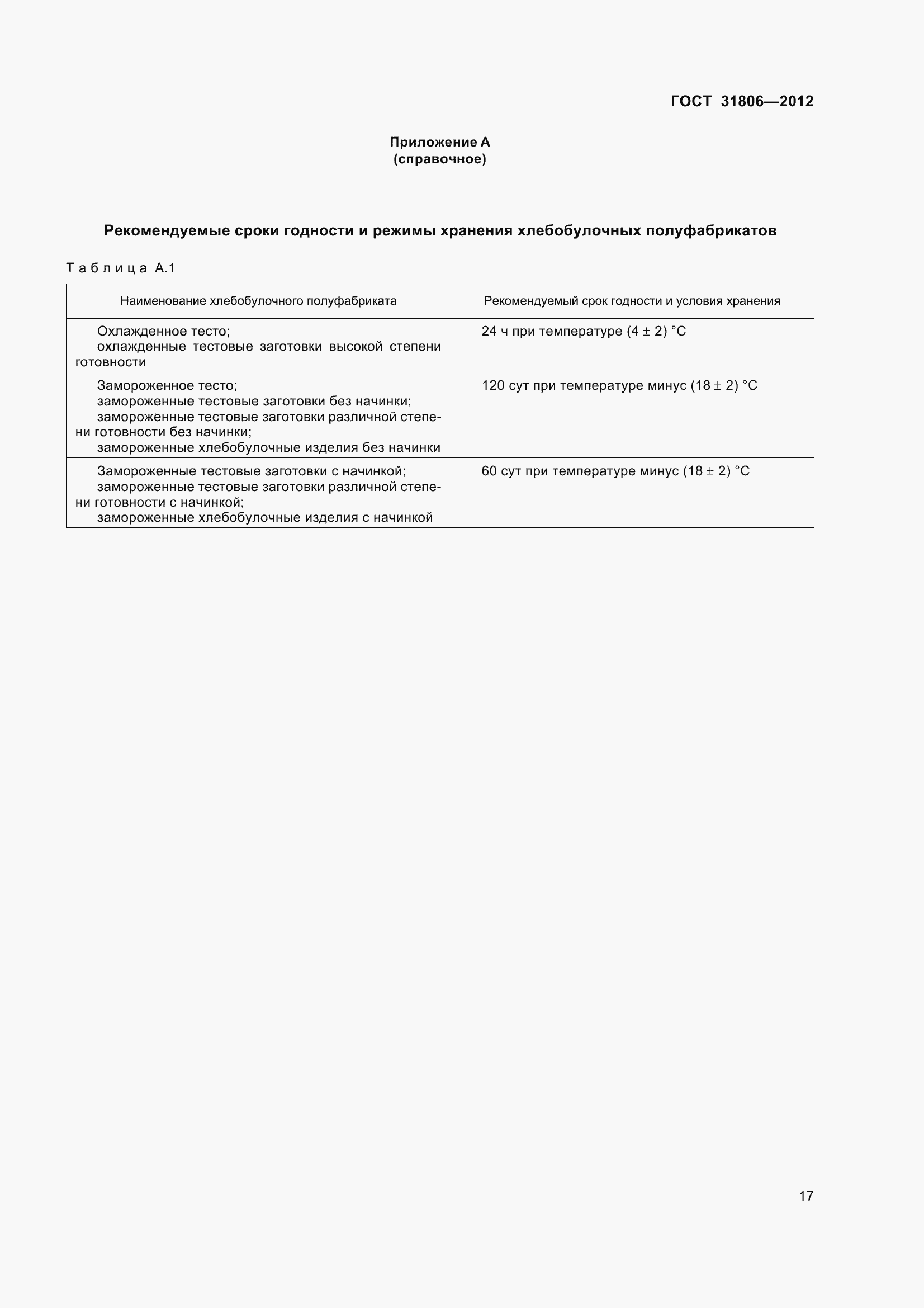 Страница 22 ГОСТ 31806-2012