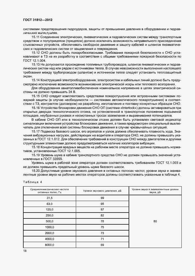 Страница 21 ГОСТ 31812-2012