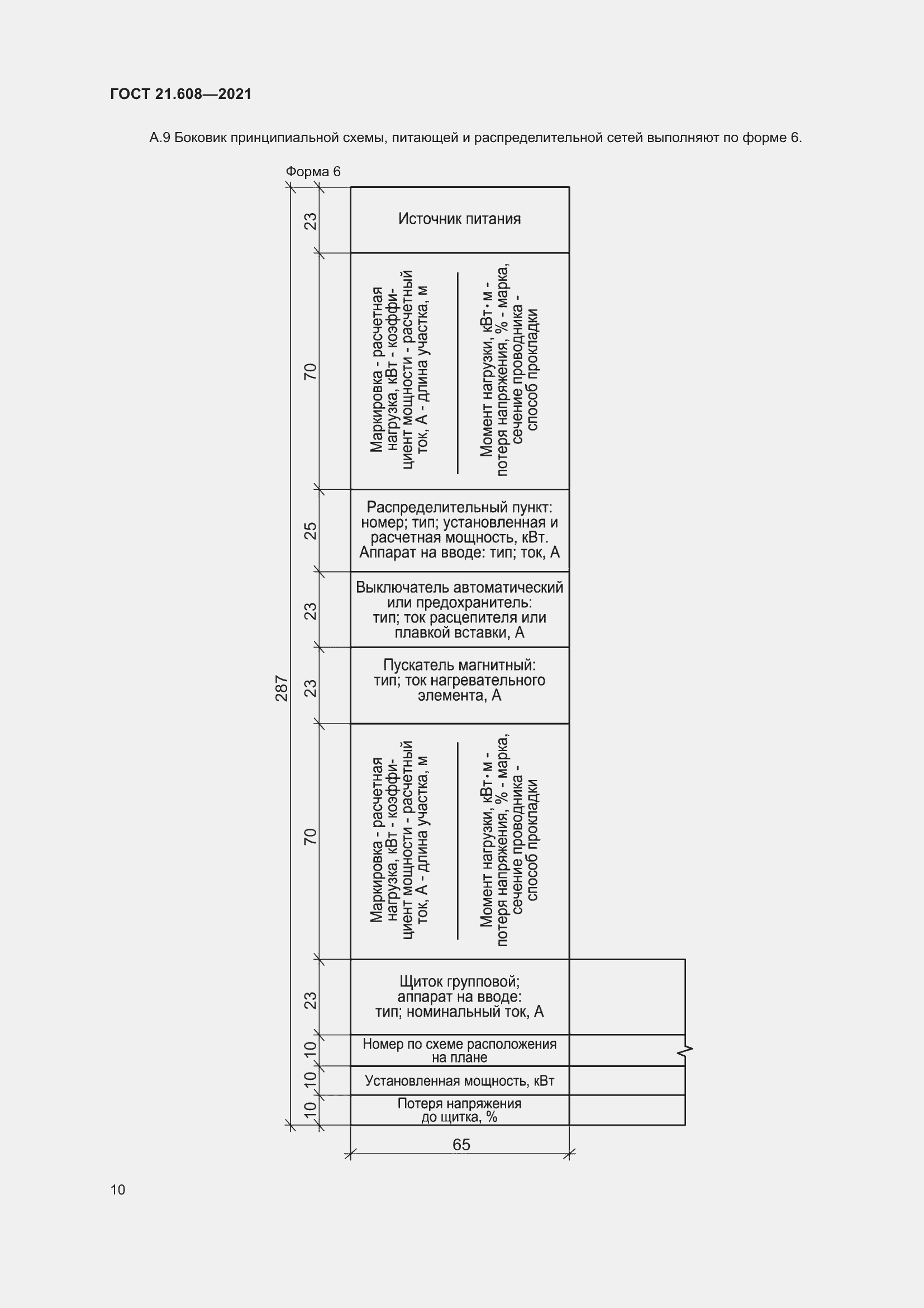 Страница 15 ГОСТ 21.608-2021