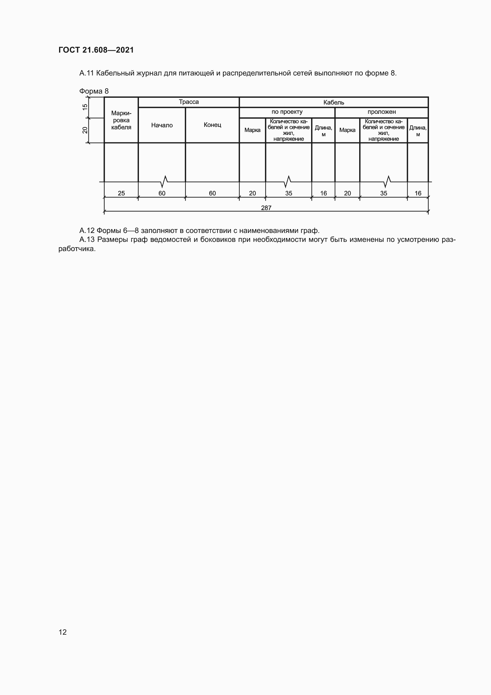 Страница 17 ГОСТ 21.608-2021