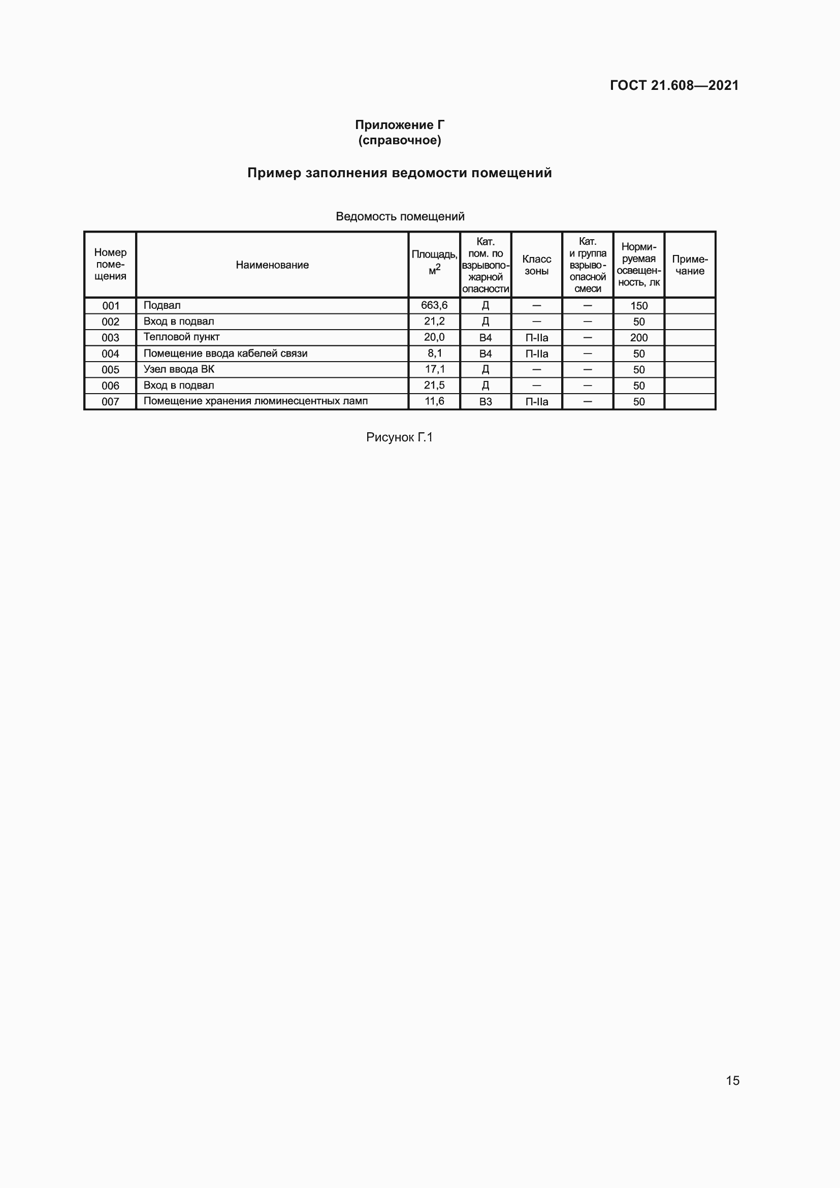 Страница 20 ГОСТ 21.608-2021