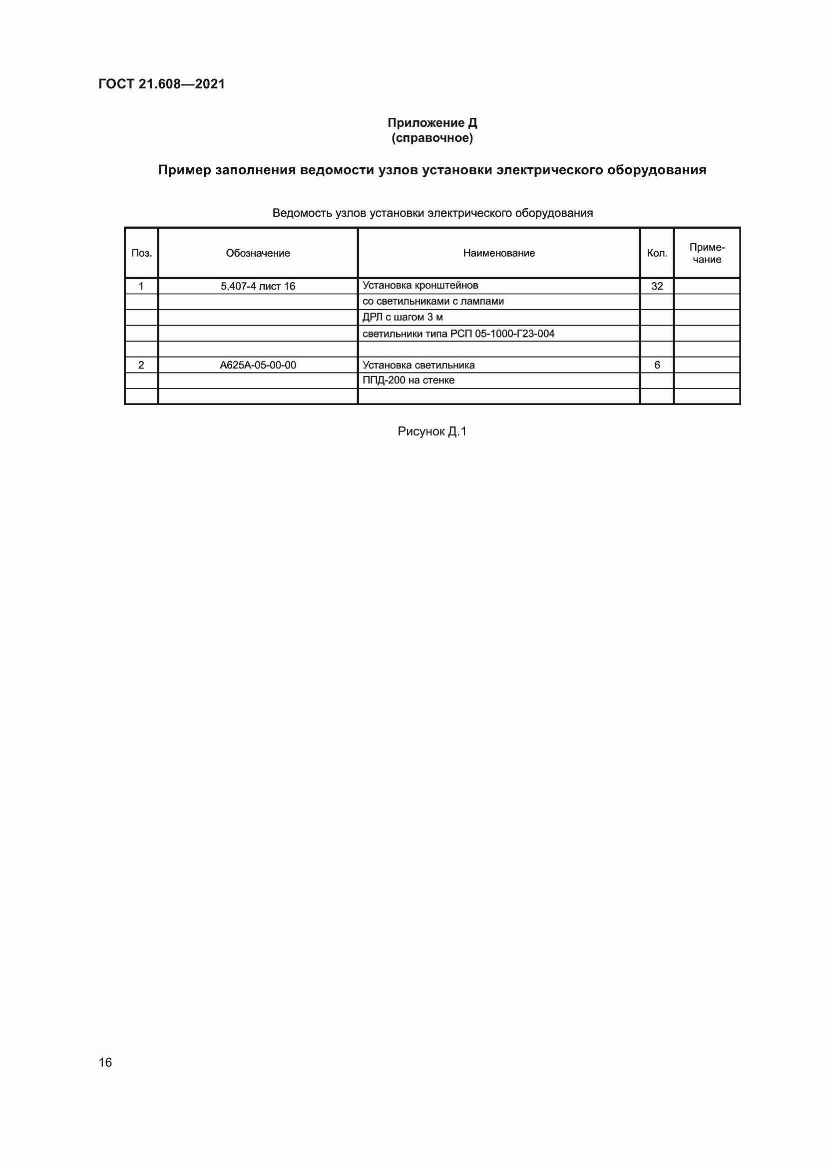 Страница 21 ГОСТ 21.608-2021