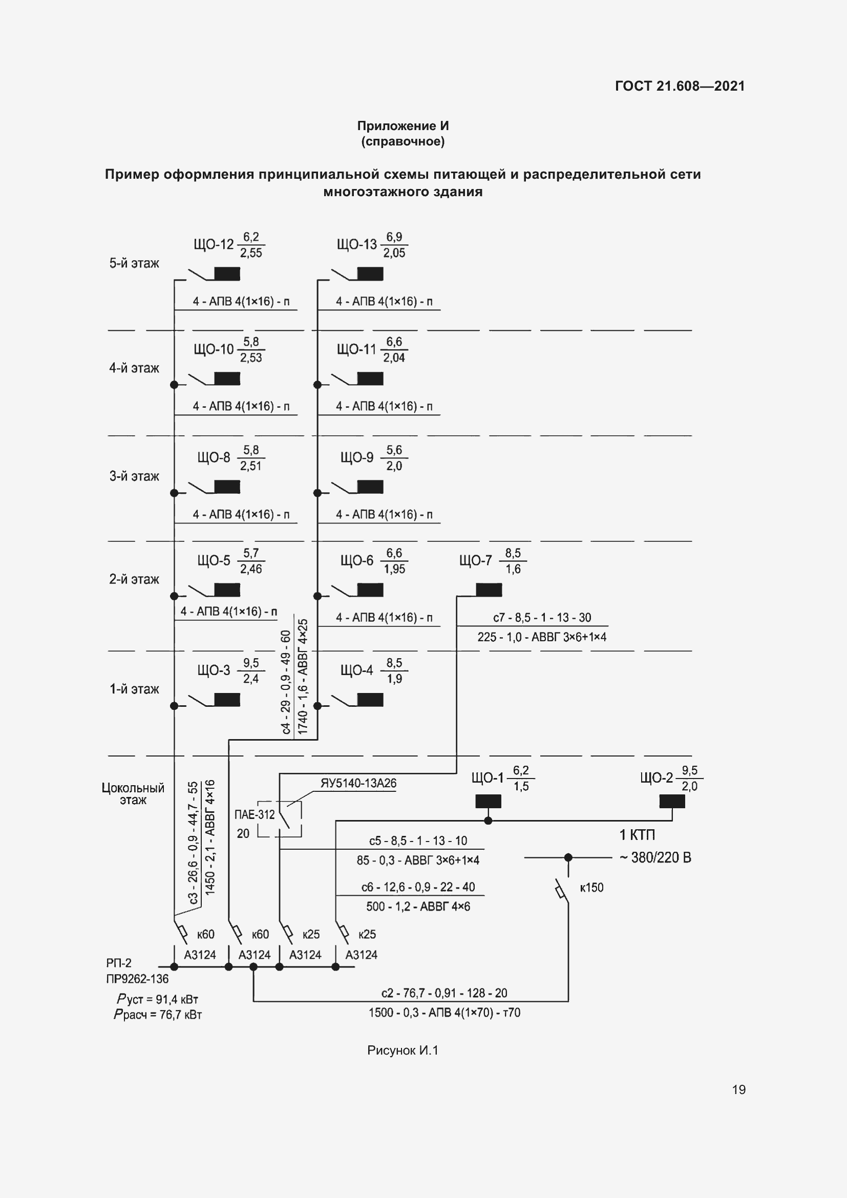 Страница 24 ГОСТ 21.608-2021