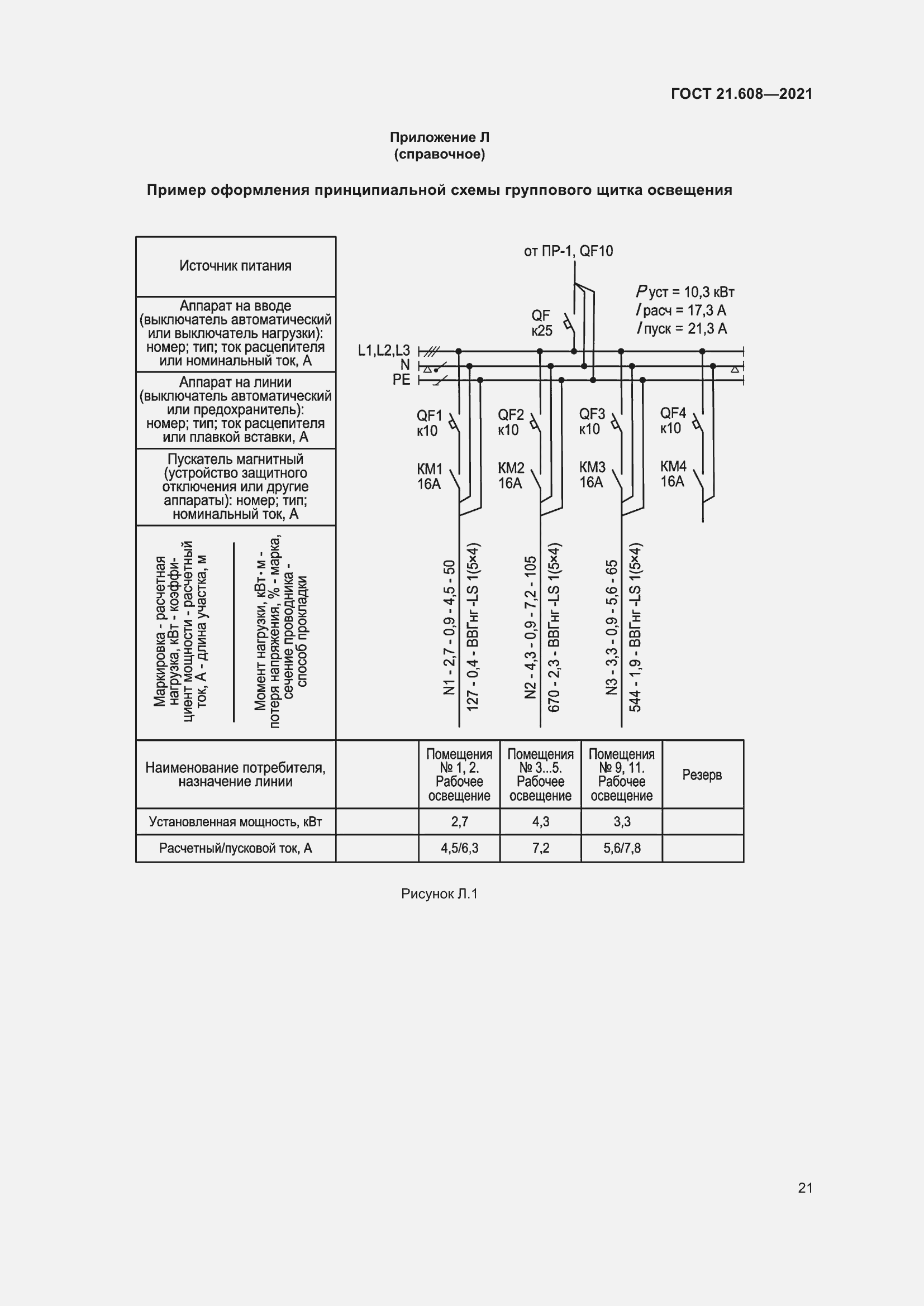 Страница 26 ГОСТ 21.608-2021
