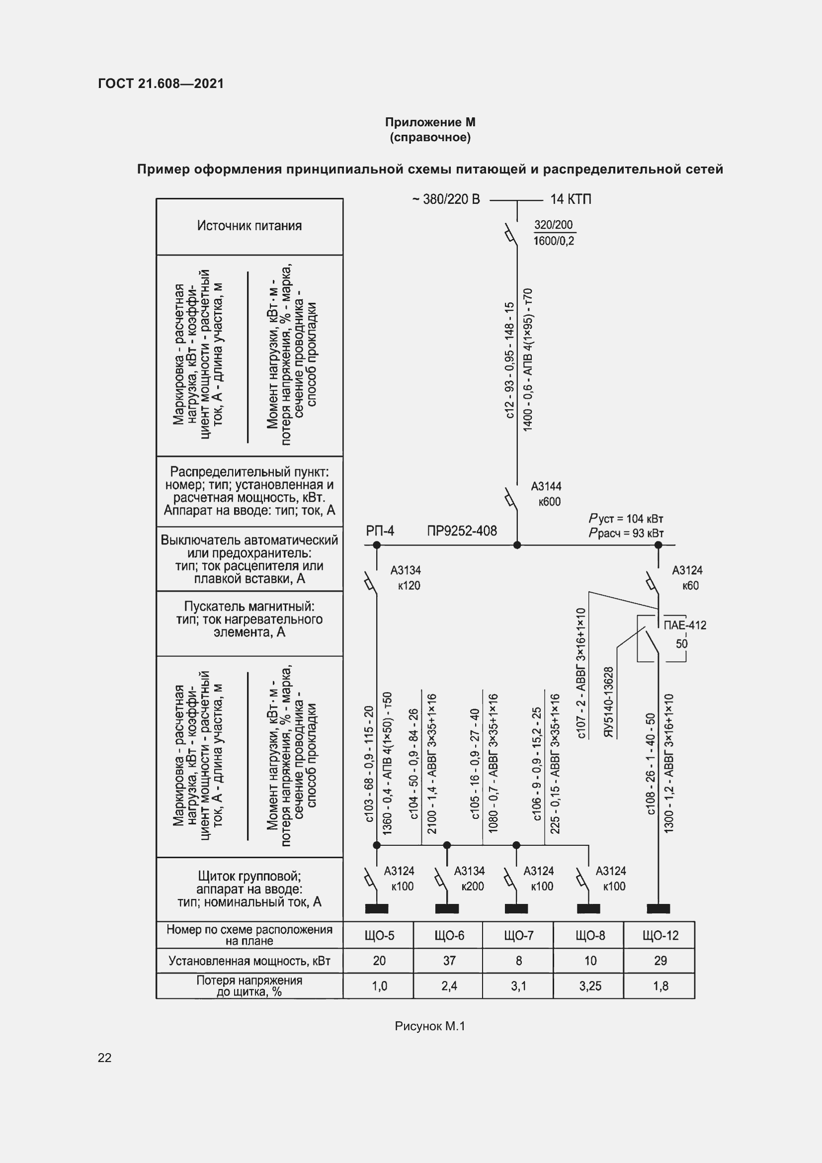 Страница 27 ГОСТ 21.608-2021