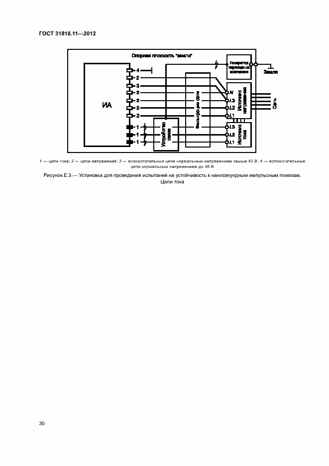 Страница 36 ГОСТ 31818.11-2012