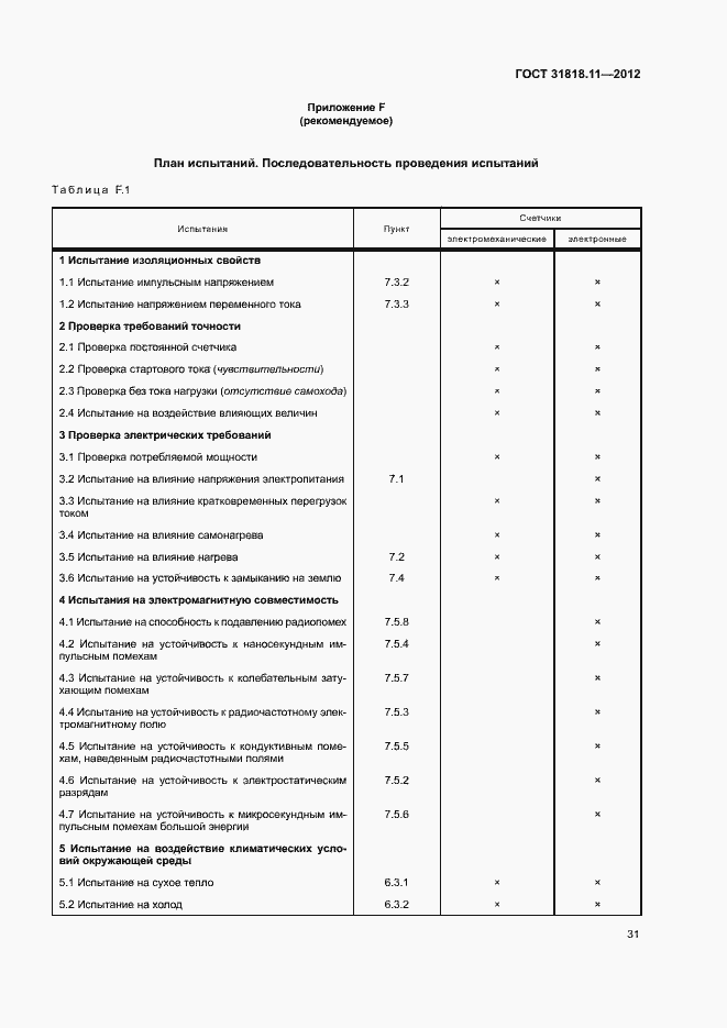 Страница 37 ГОСТ 31818.11-2012