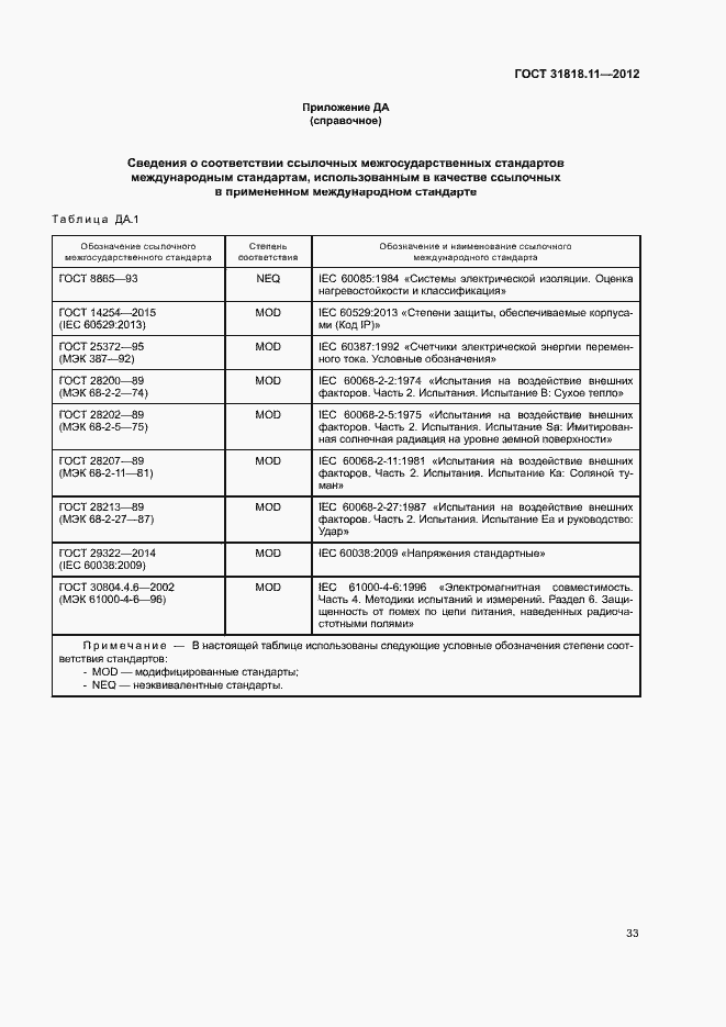 Страница 39 ГОСТ 31818.11-2012