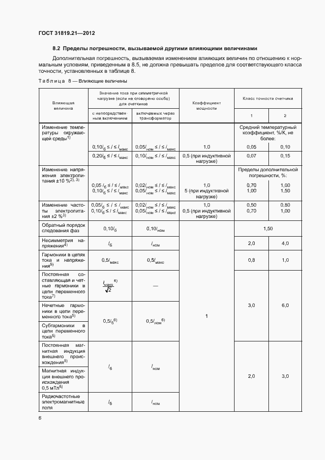 Страница 11 ГОСТ 31819.21-2012