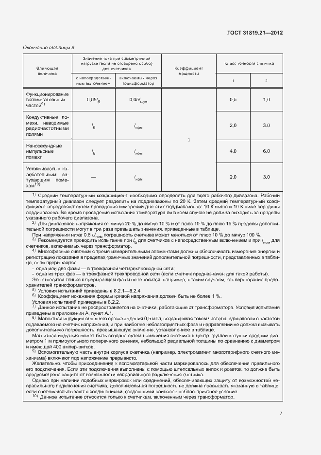 Страница 12 ГОСТ 31819.21-2012