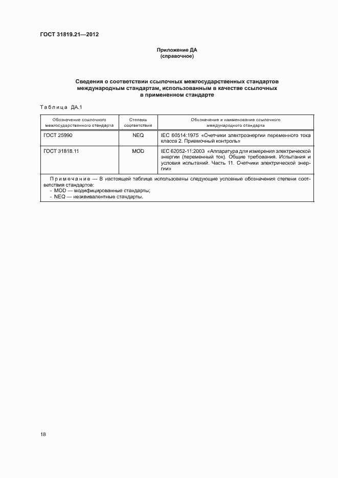 Страница 23 ГОСТ 31819.21-2012