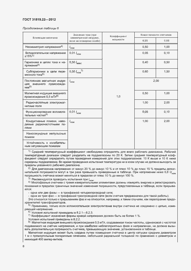Страница 11 ГОСТ 31819.22-2012