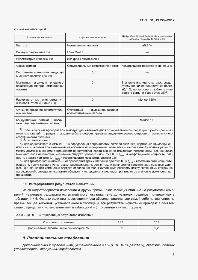 Страница 14 ГОСТ 31819.22-2012