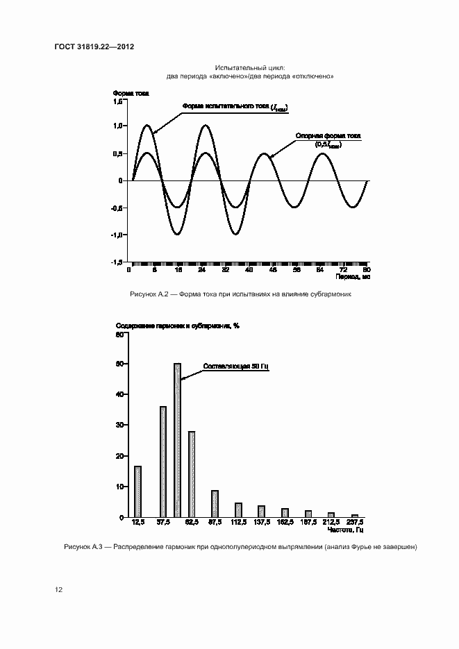 Страница 17 ГОСТ 31819.22-2012