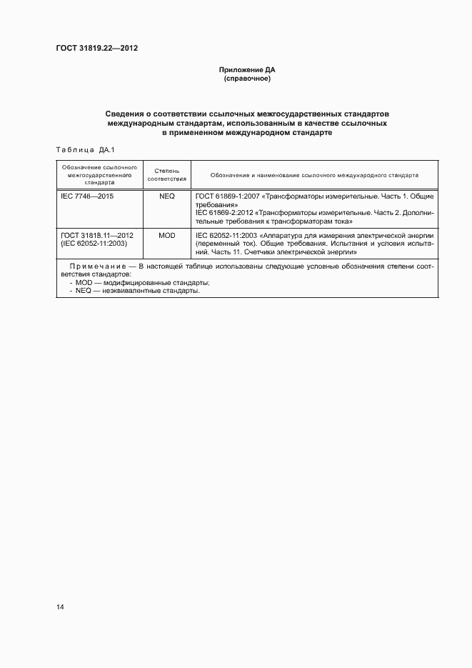 Страница 19 ГОСТ 31819.22-2012