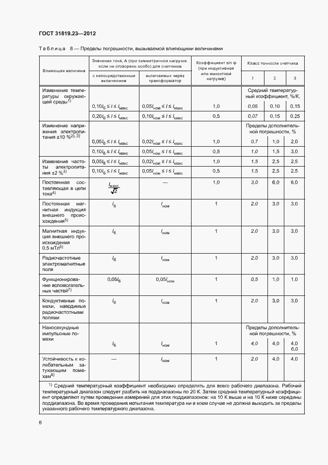 Страница 10 ГОСТ 31819.23-2012