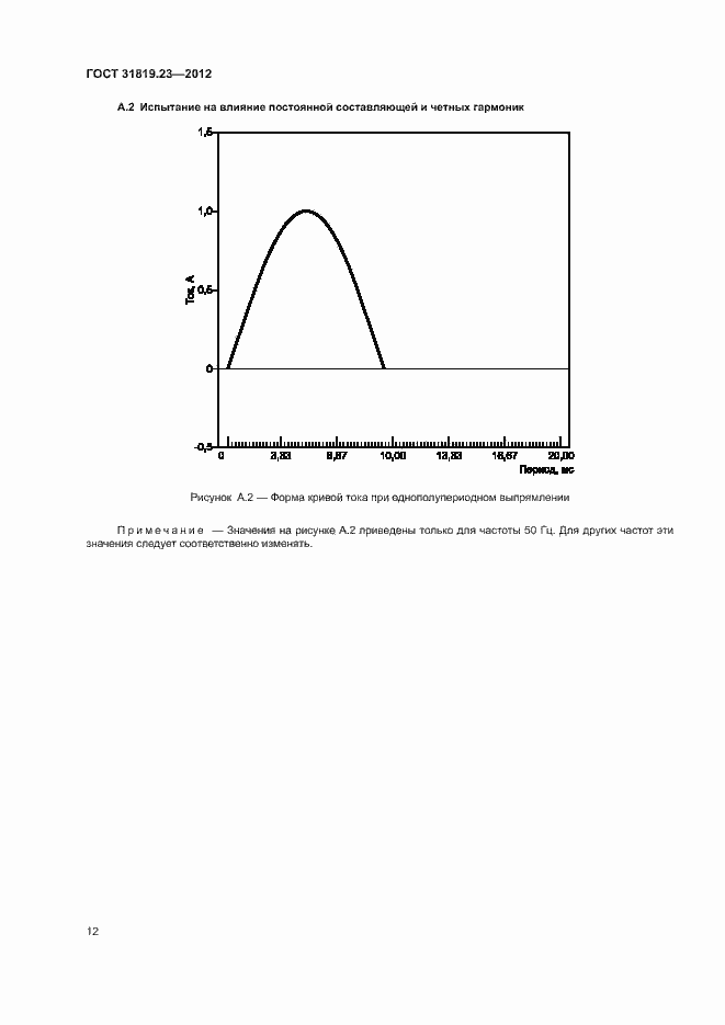 Страница 16 ГОСТ 31819.23-2012