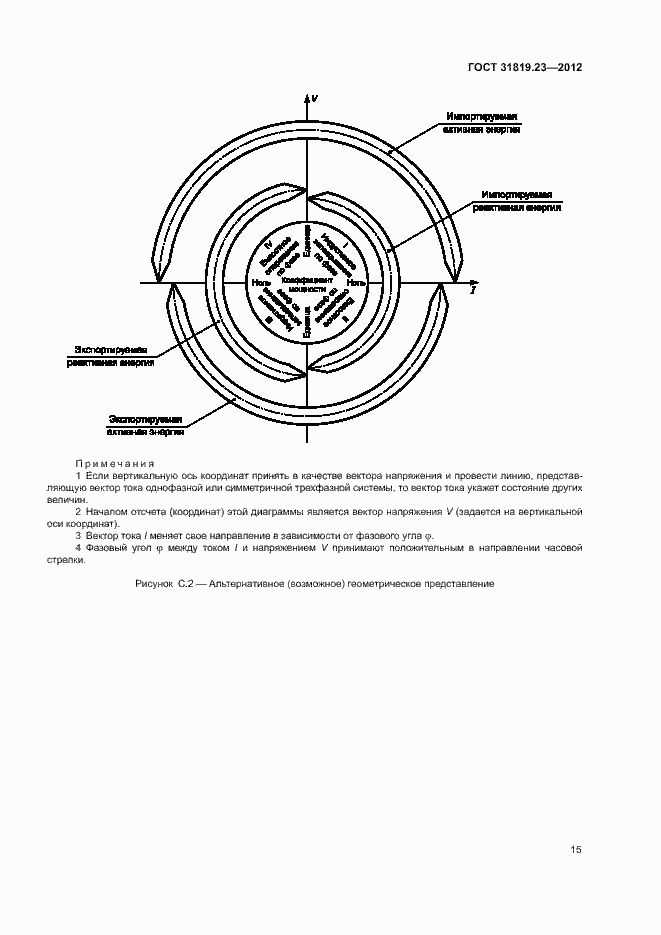 Страница 19 ГОСТ 31819.23-2012