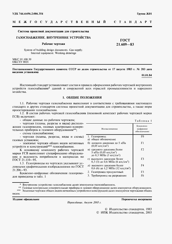 Страница 2 ГОСТ 21.609-83