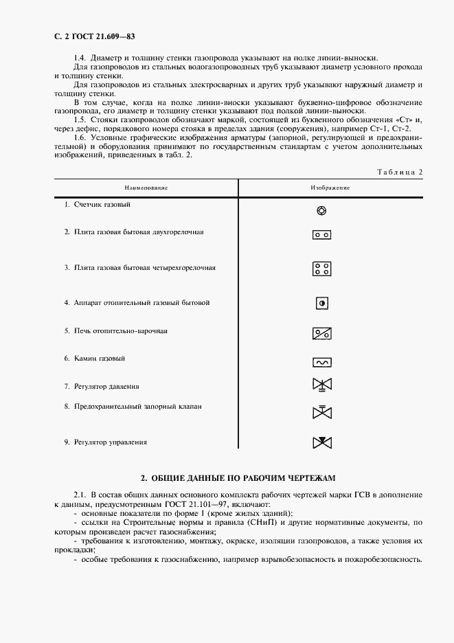 Страница 3 ГОСТ 21.609-83