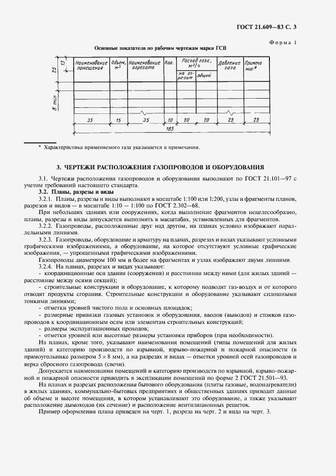 Страница 4 ГОСТ 21.609-83