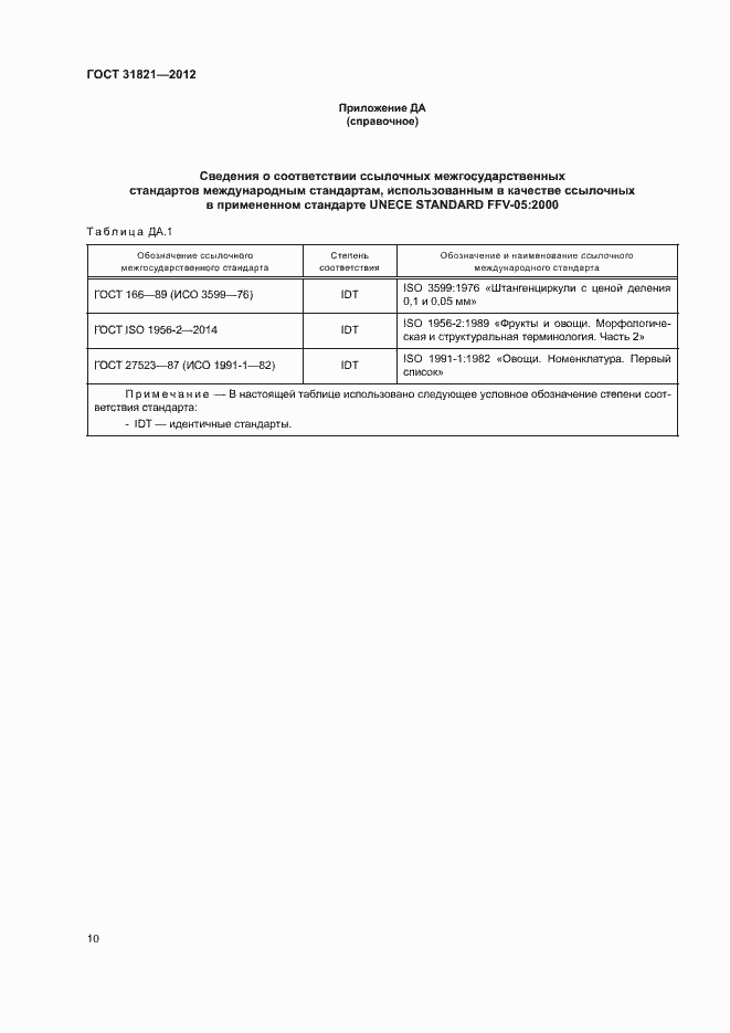 Страница 14 ГОСТ 31821-2012