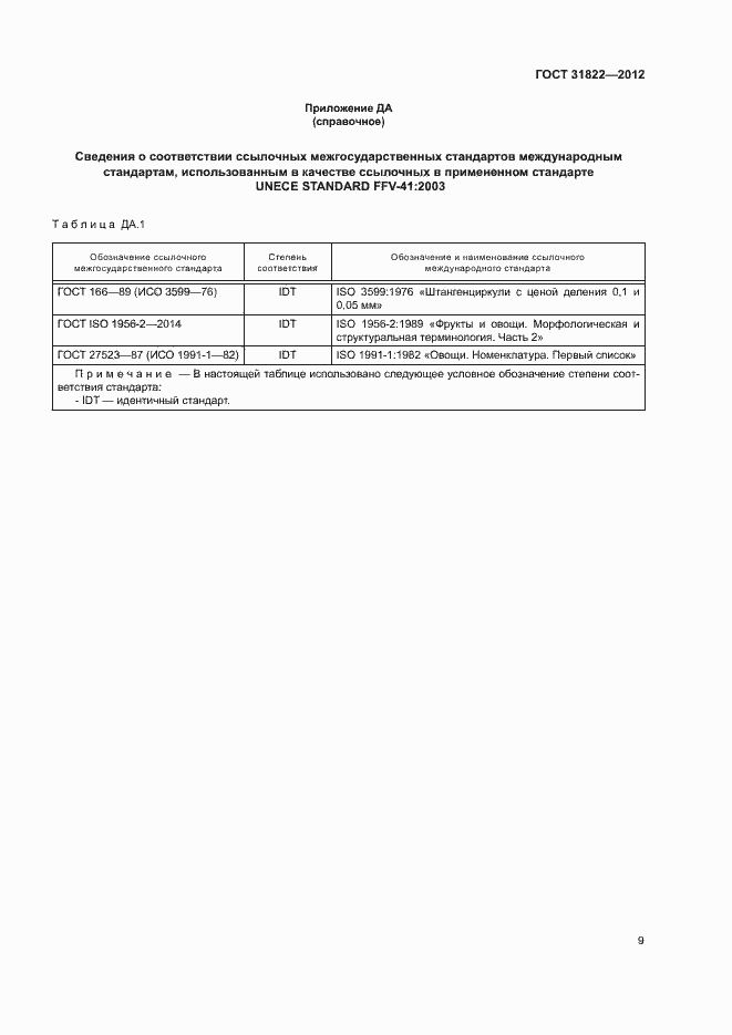 Страница 13 ГОСТ 31822-2012