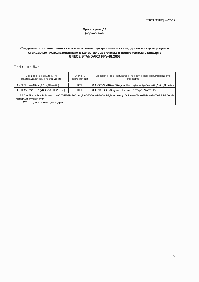 Страница 13 ГОСТ 31823-2012