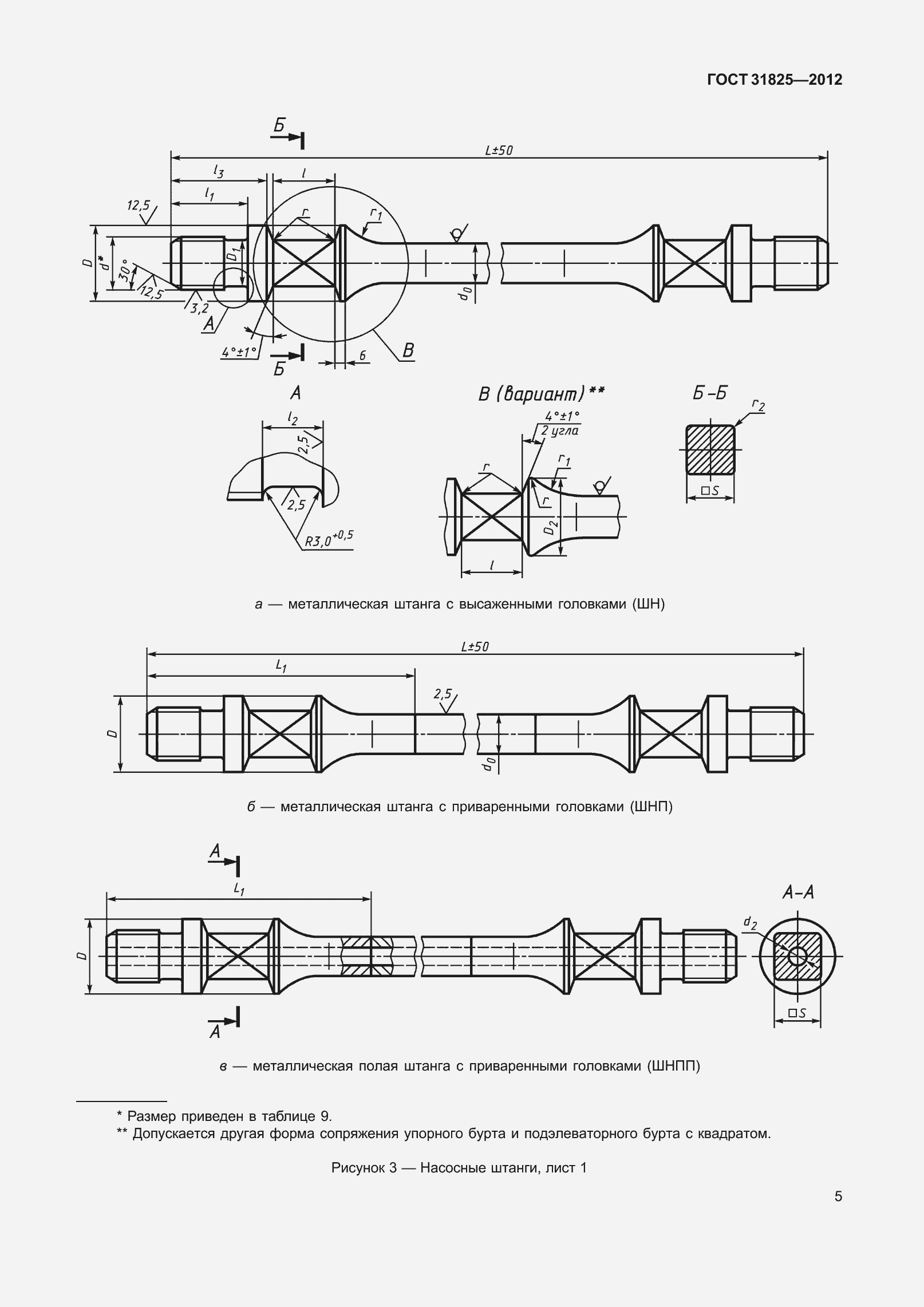 Страница 10 ГОСТ 31825-2012