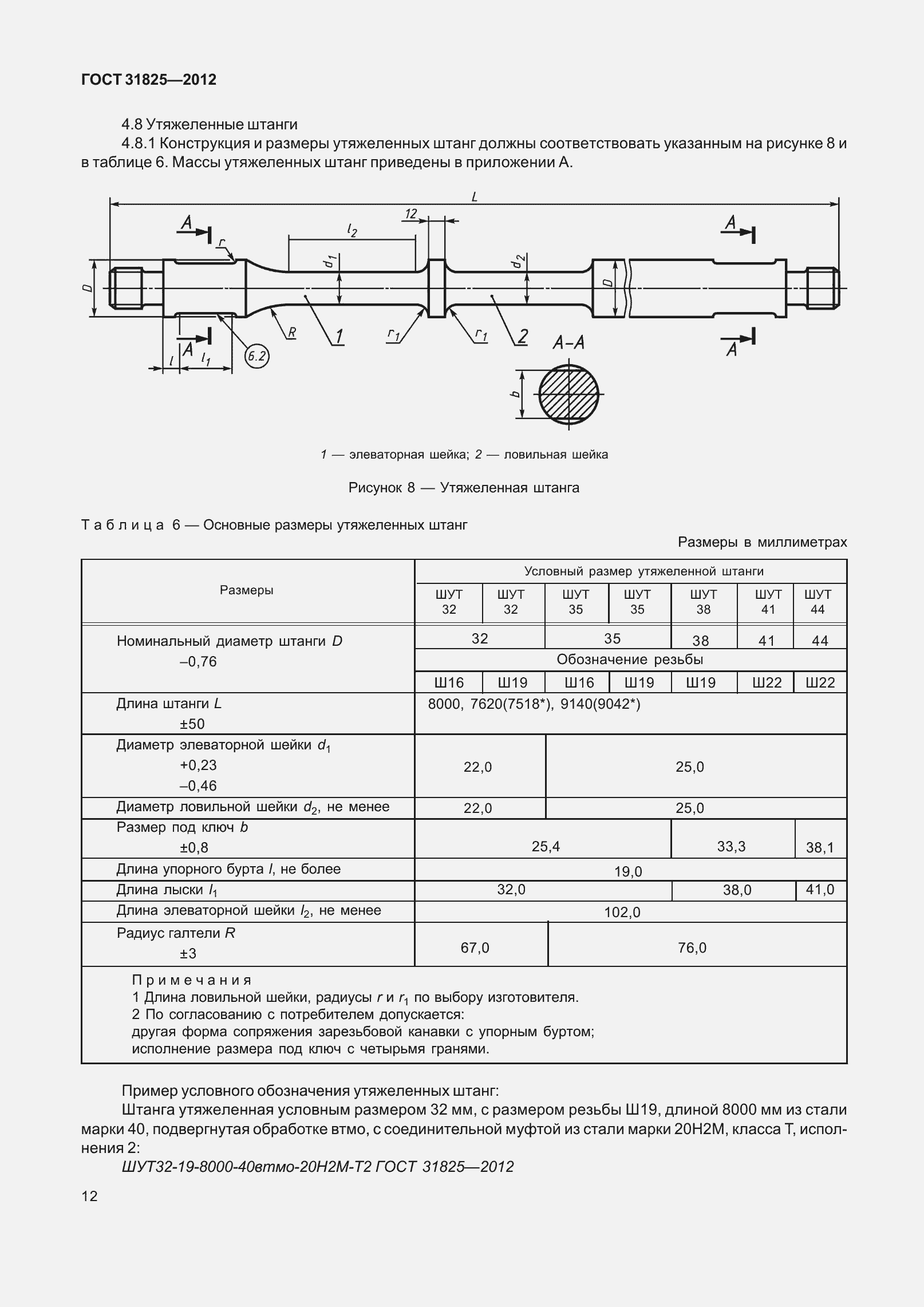 Страница 17 ГОСТ 31825-2012