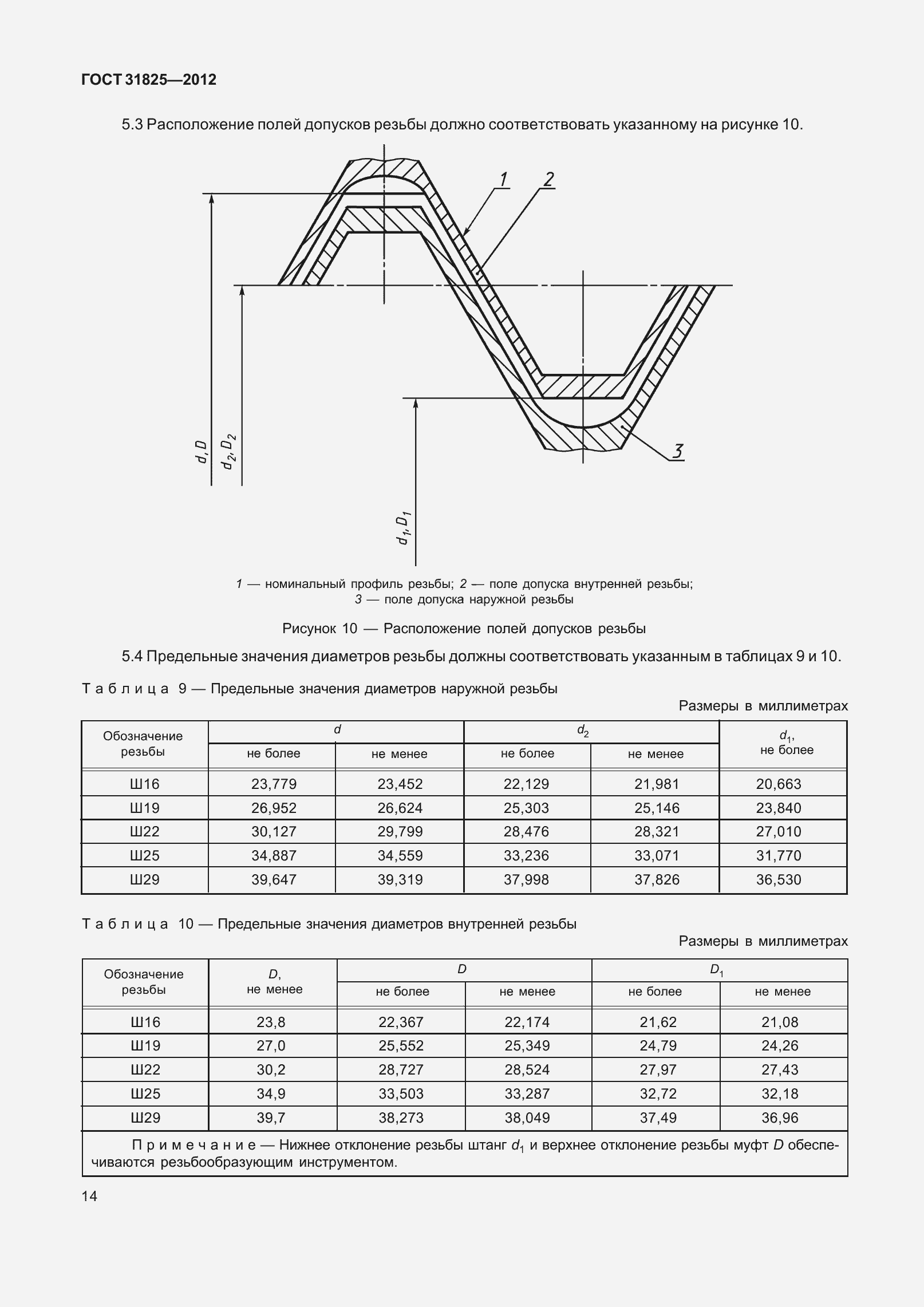 Страница 19 ГОСТ 31825-2012