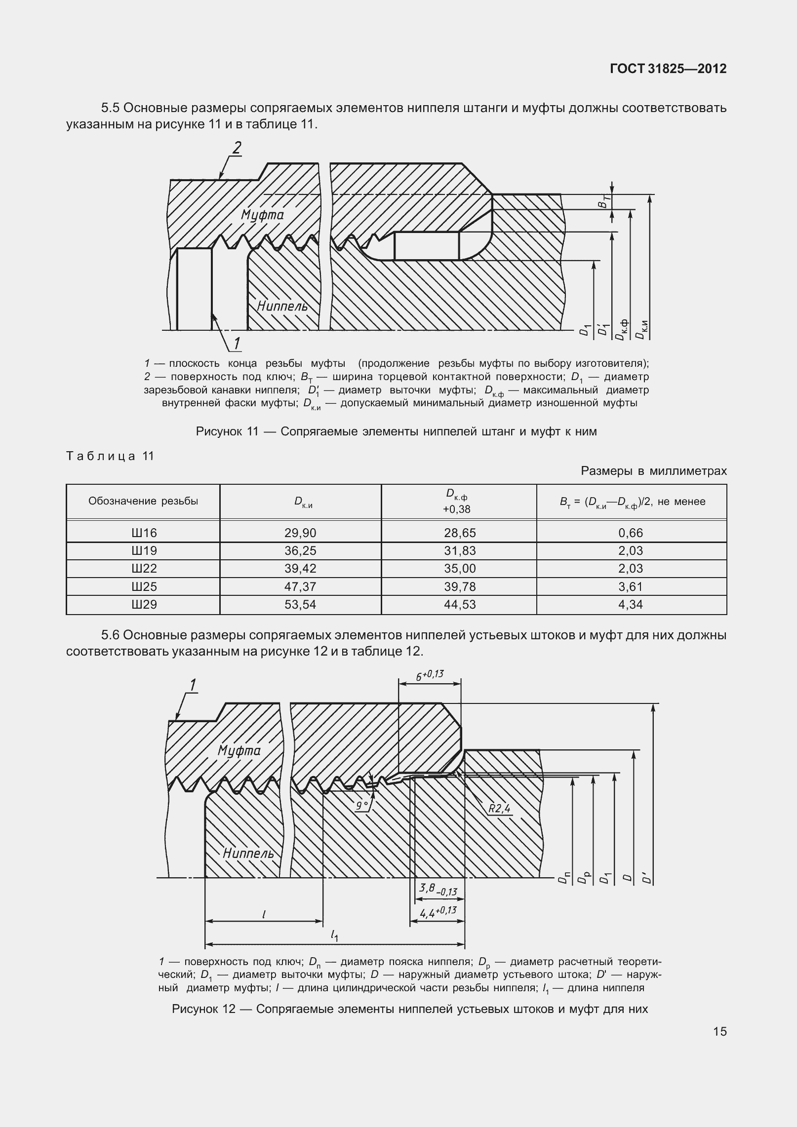 Страница 20 ГОСТ 31825-2012