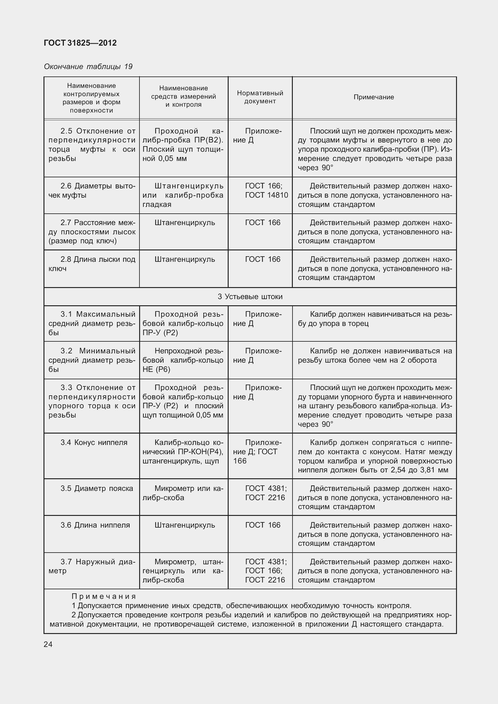 Страница 29 ГОСТ 31825-2012