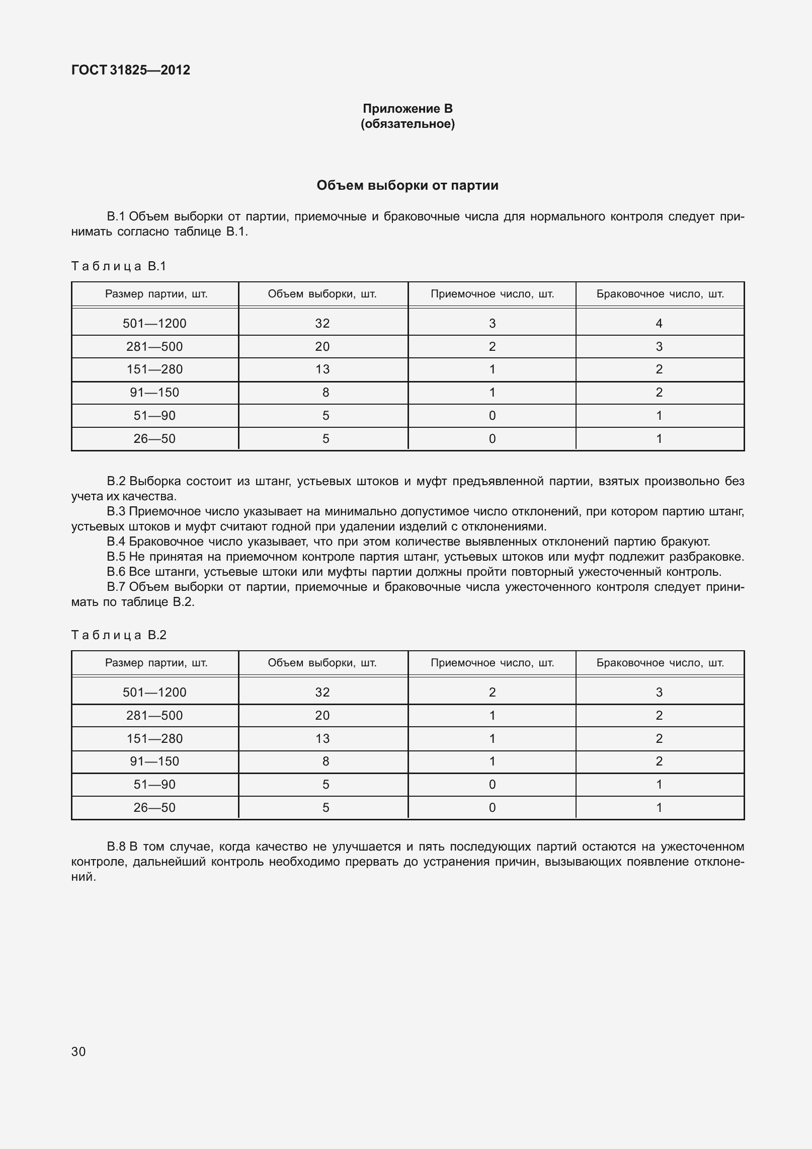 Страница 35 ГОСТ 31825-2012