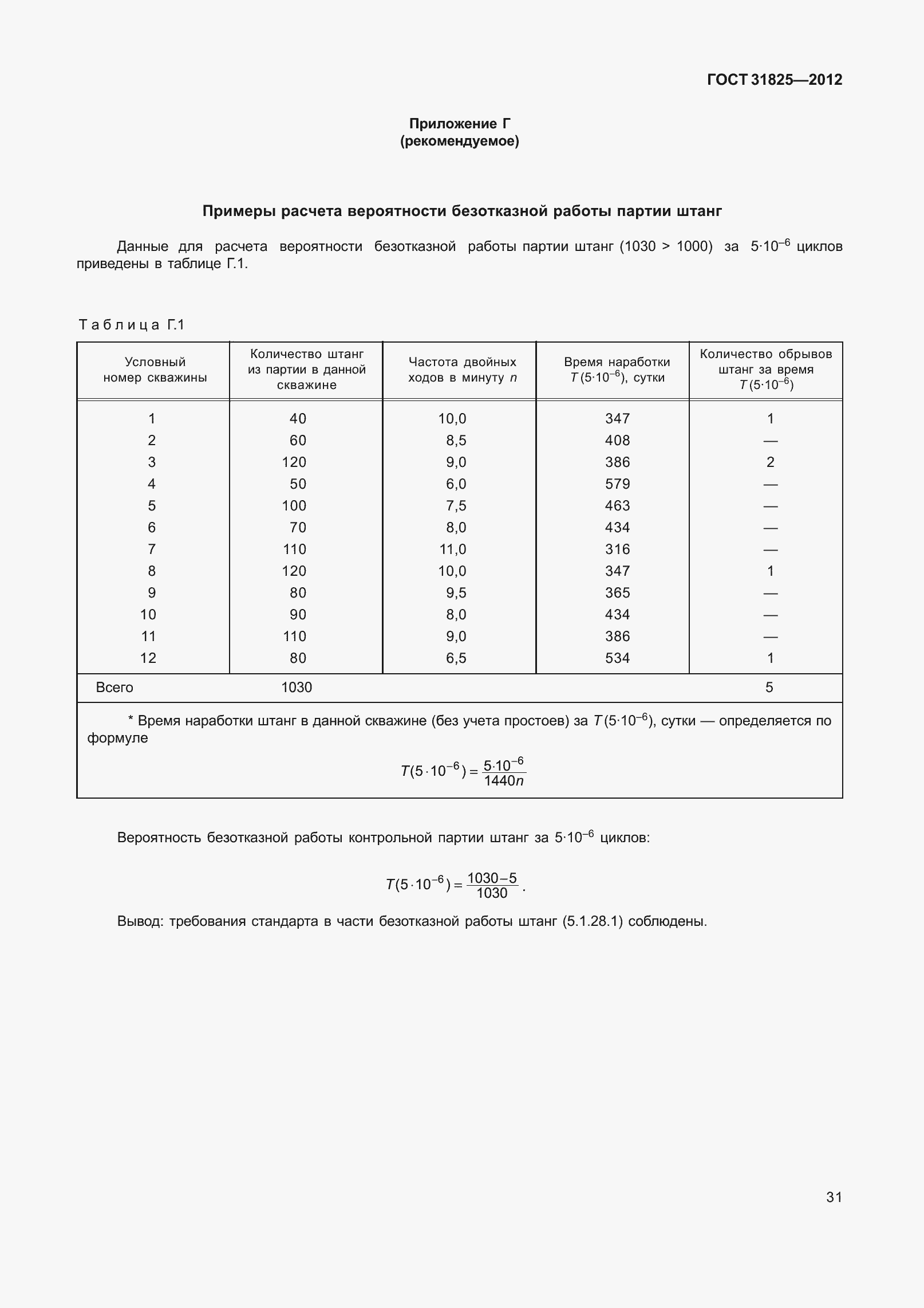 Страница 36 ГОСТ 31825-2012