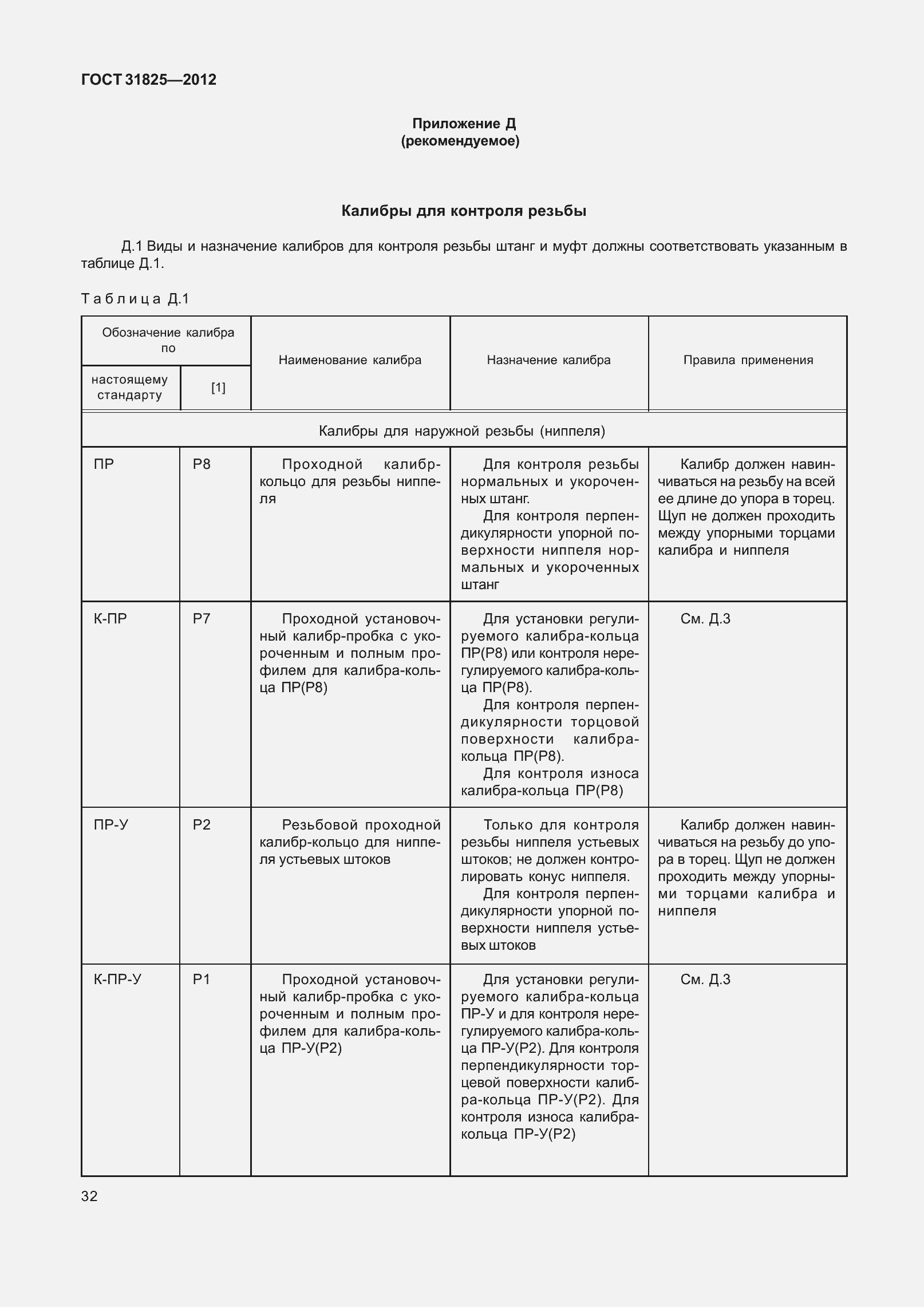 Страница 37 ГОСТ 31825-2012
